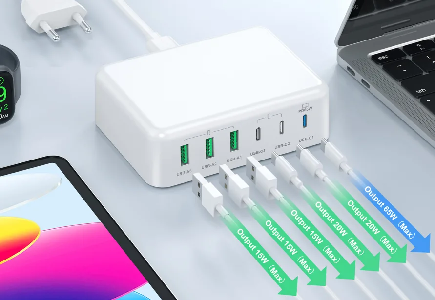 Gan Usb4 Ecosystem